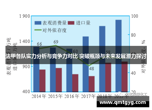 法甲各队实力分析与竞争力对比 突破瓶颈与未来发展潜力探讨