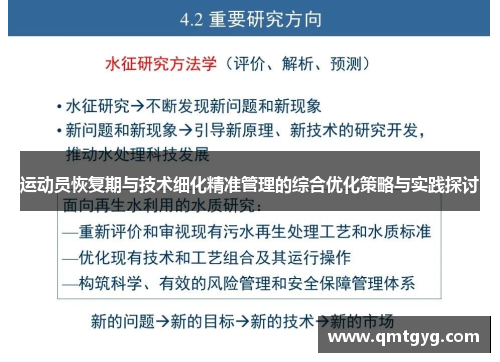 运动员恢复期与技术细化精准管理的综合优化策略与实践探讨