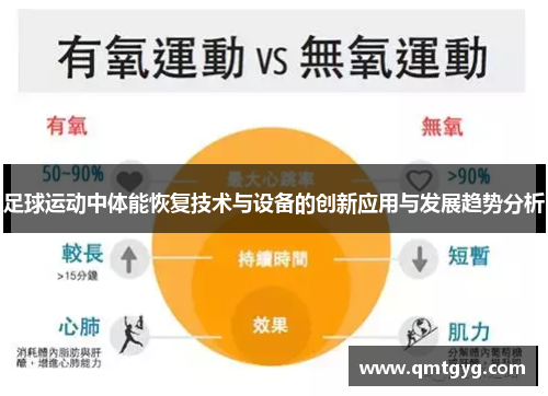 足球运动中体能恢复技术与设备的创新应用与发展趋势分析