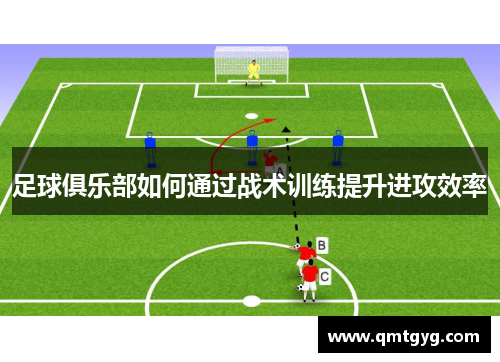 足球俱乐部如何通过战术训练提升进攻效率